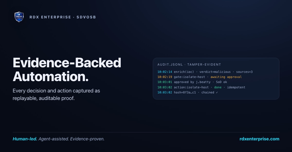 Tamper-evident audit log with a human approval gate